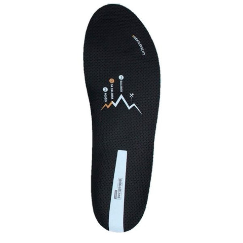 GebioMized custom inner soles single PUSH